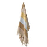 Isnel recycled throw (yellow)