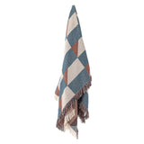 True recycled throw